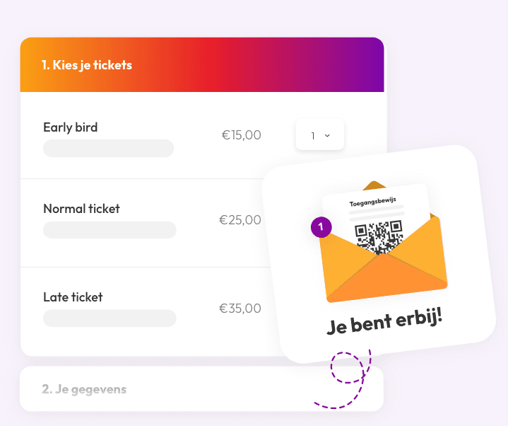 Kaartverkoopsoftware van Avayo