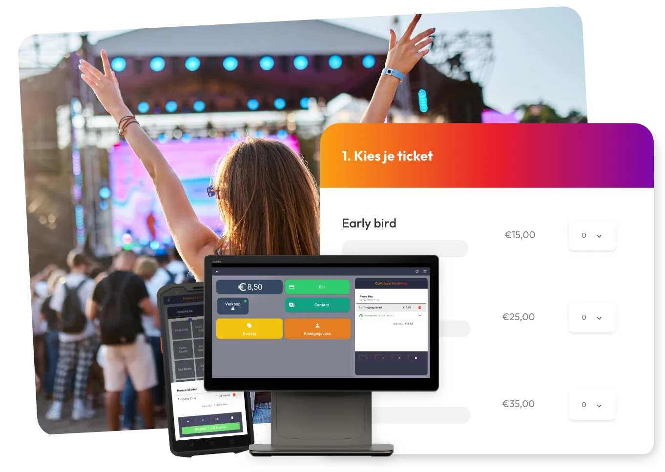 Kaartverkoopsysteem en (POS) kassasysteem